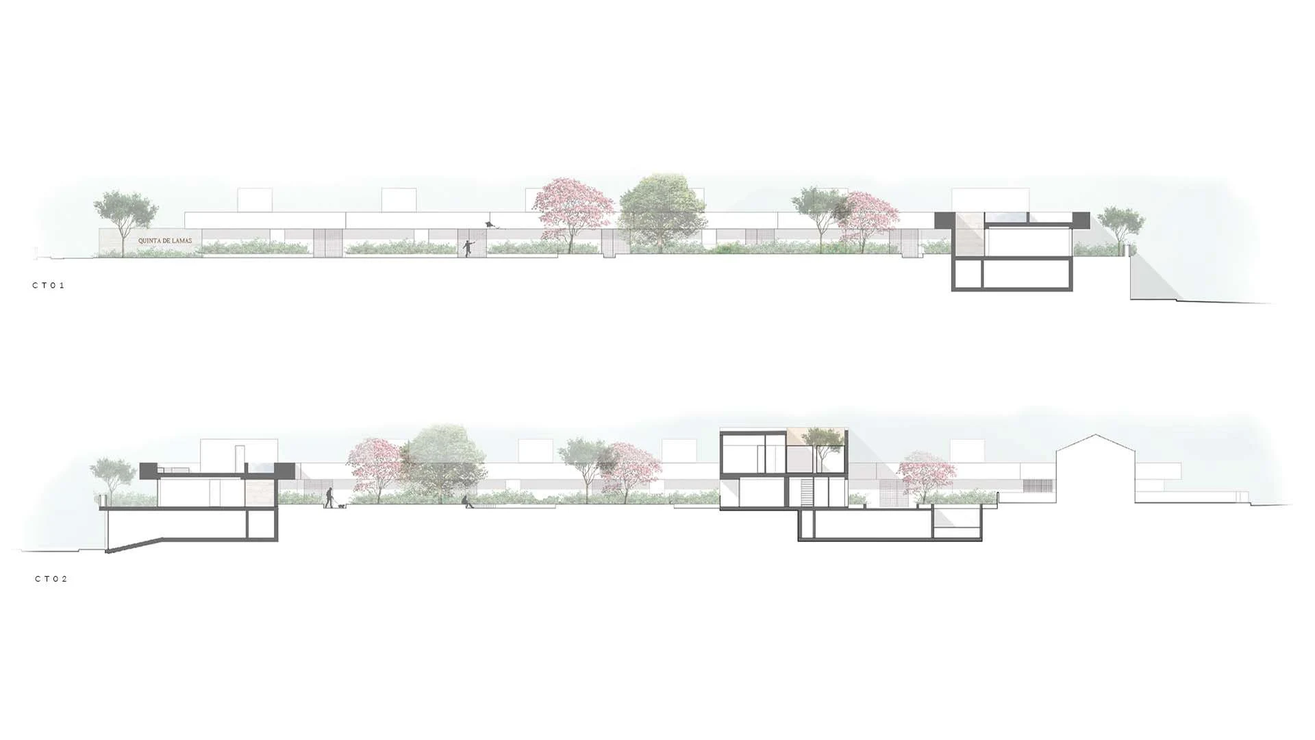 QUINTA DE LAMAS scheme