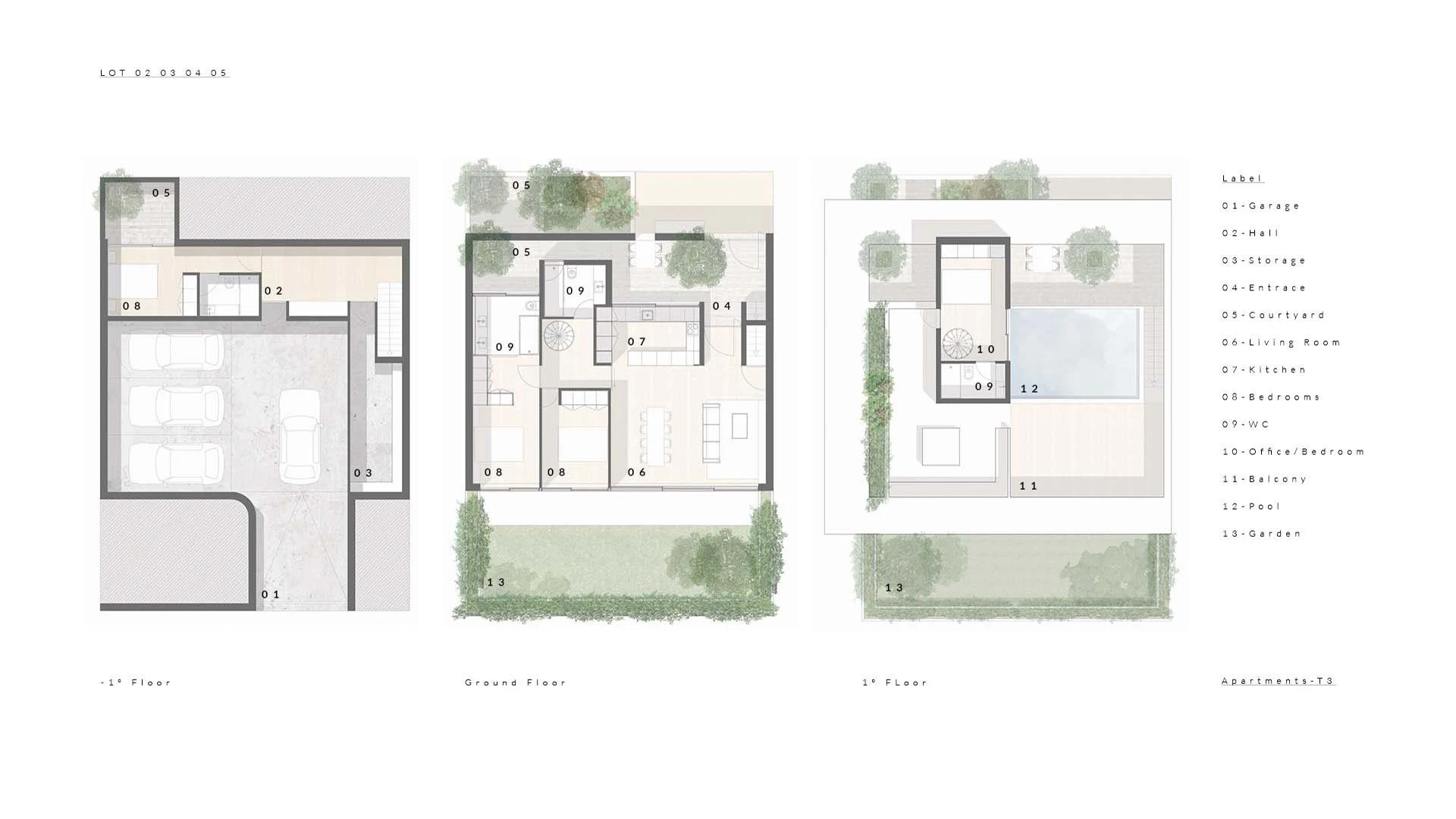 QUINTA DE LAMAS scheme