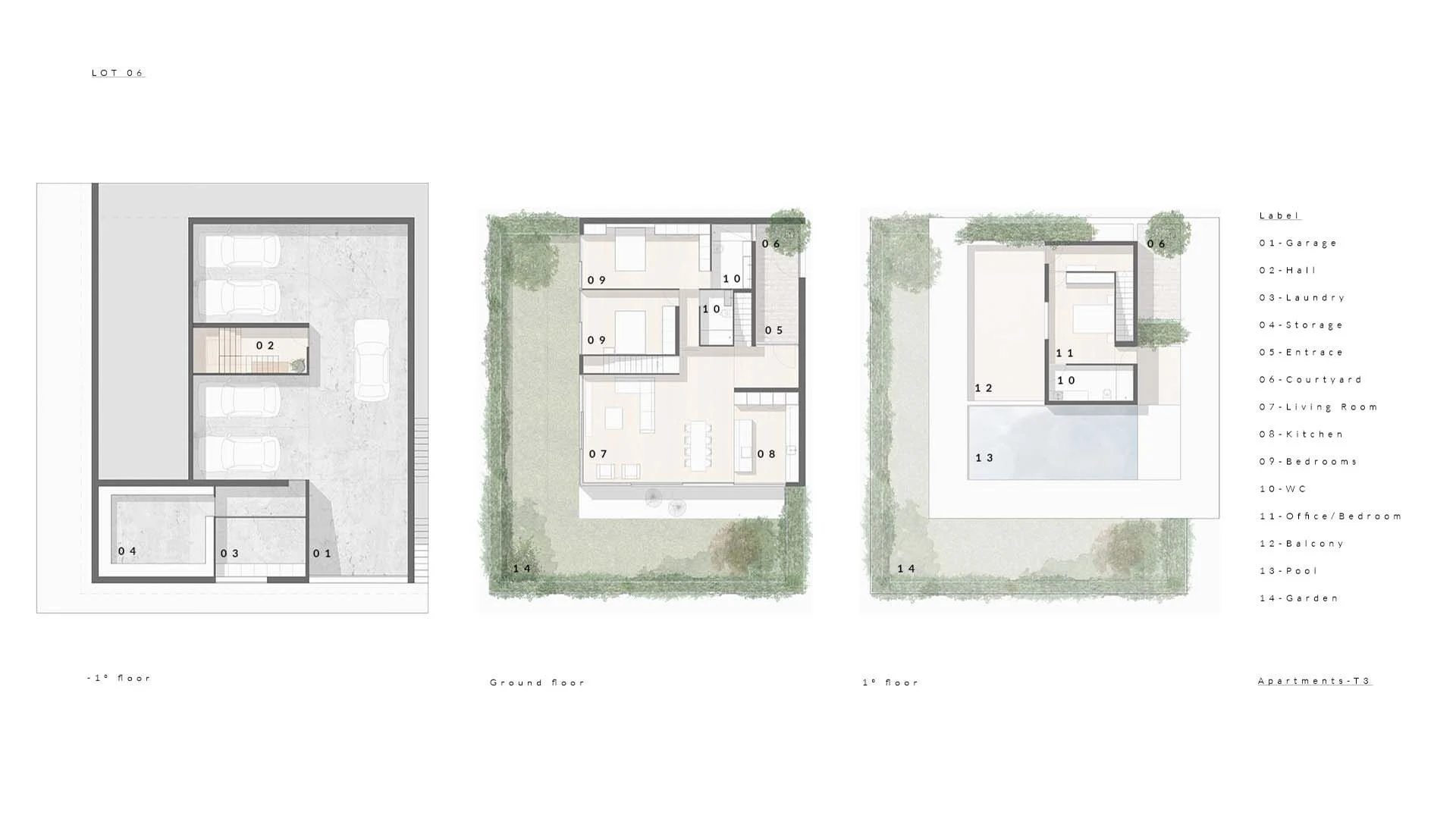 QUINTA DE LAMAS scheme