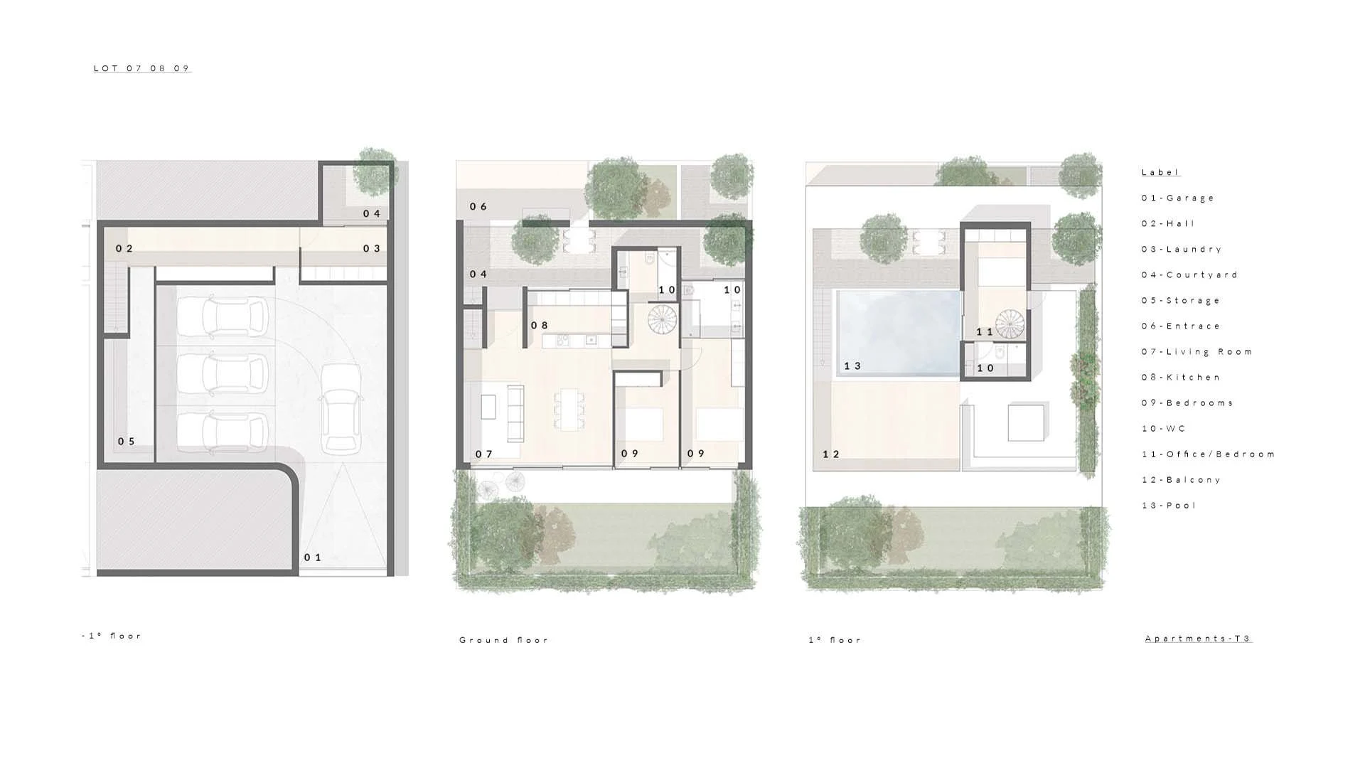 QUINTA DE LAMAS scheme