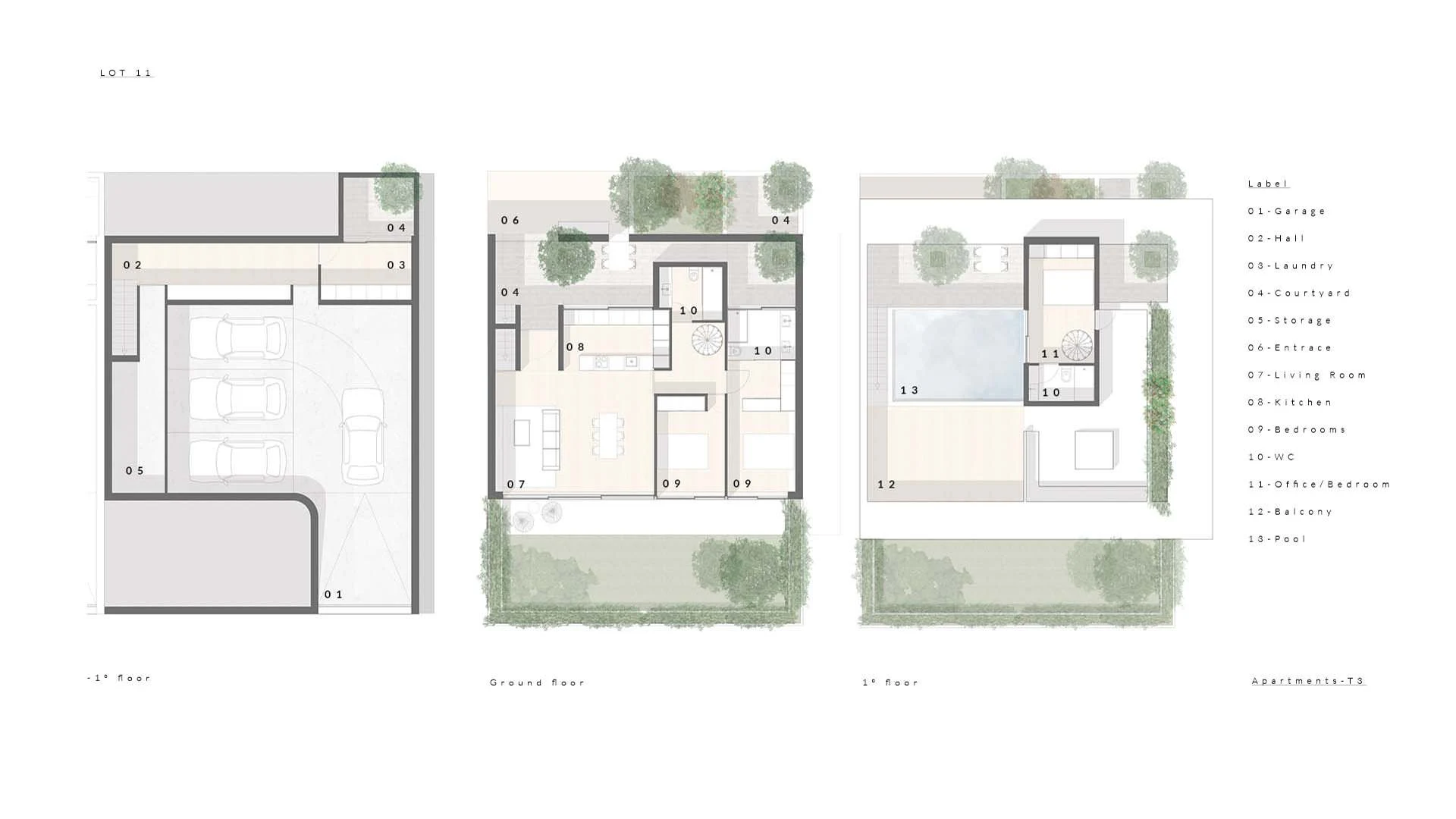 QUINTA DE LAMAS scheme