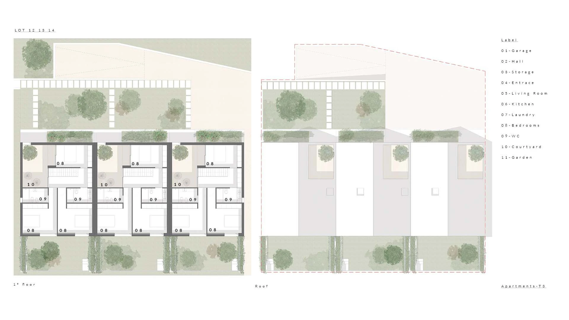 QUINTA DE LAMAS scheme