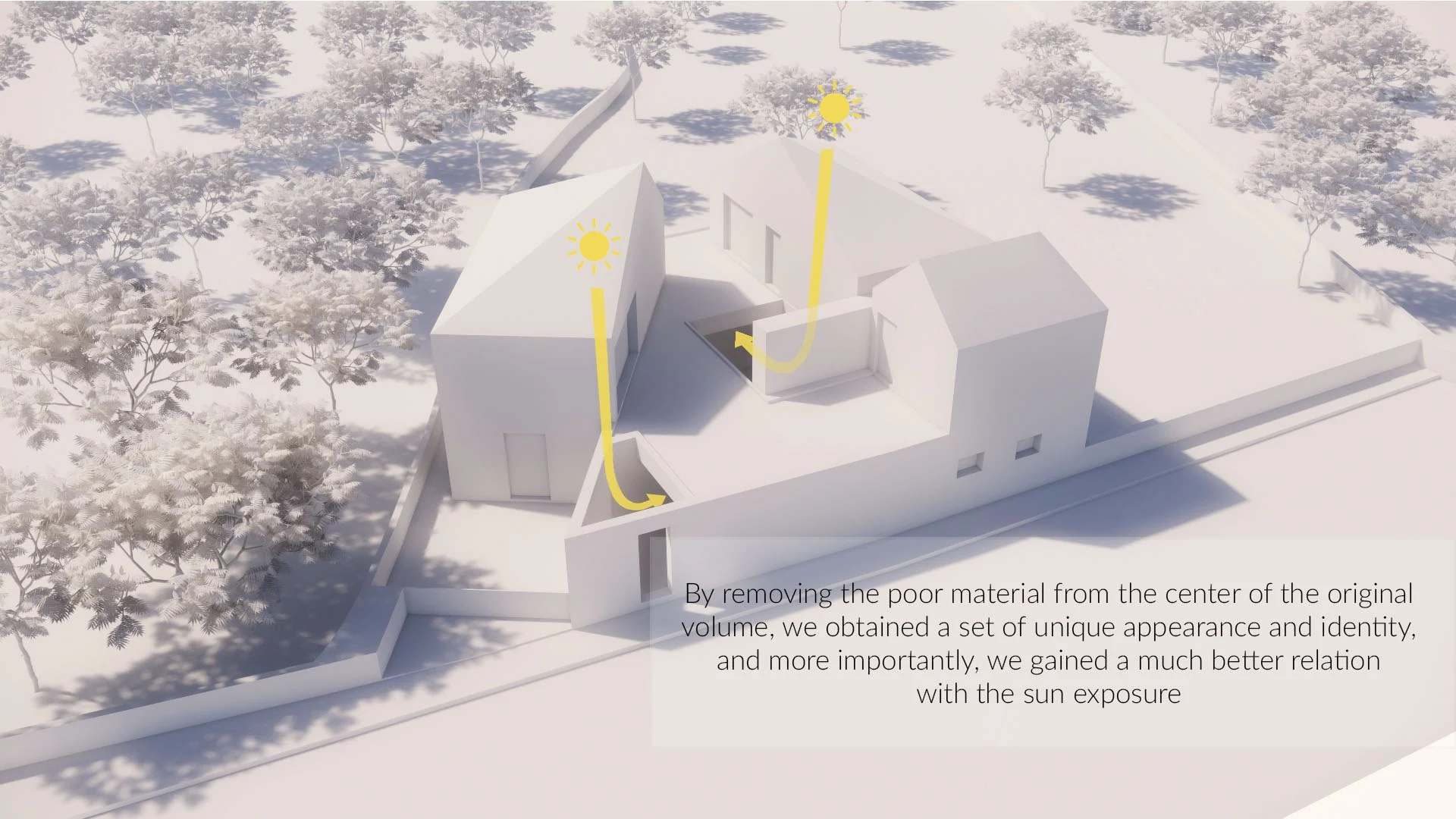 CASA RIO scheme